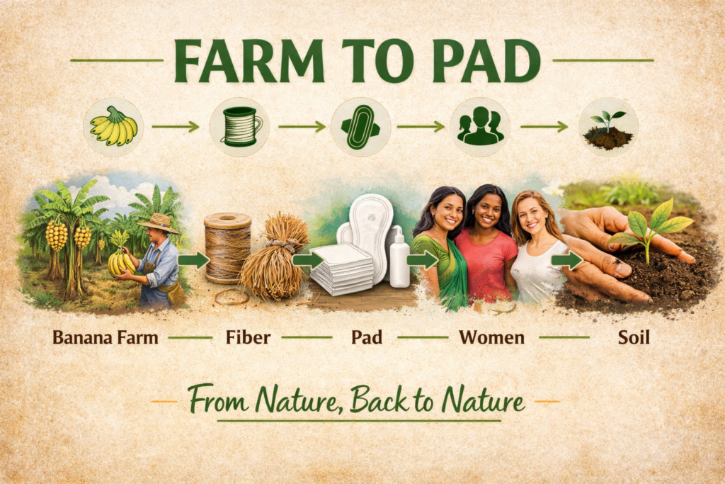 chatgpt image mar 26, 2026, 03 37 51 pm